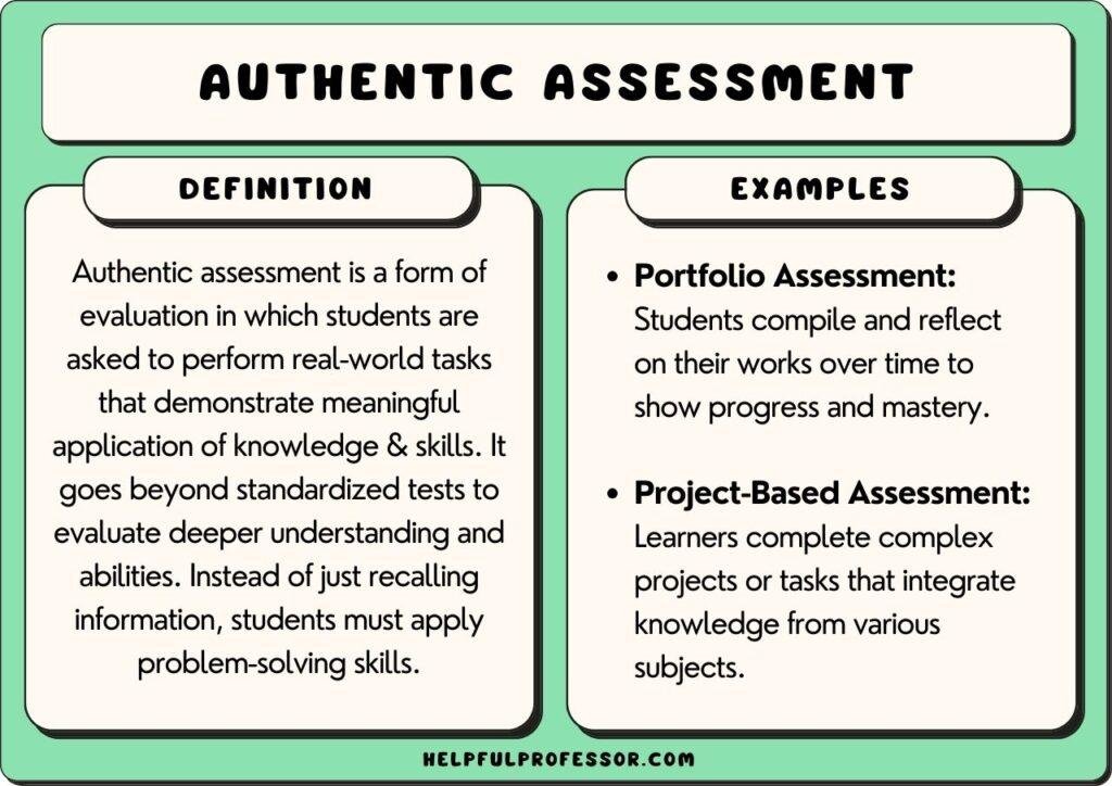 Exploring Innovative Techniques for Accurate Assessment