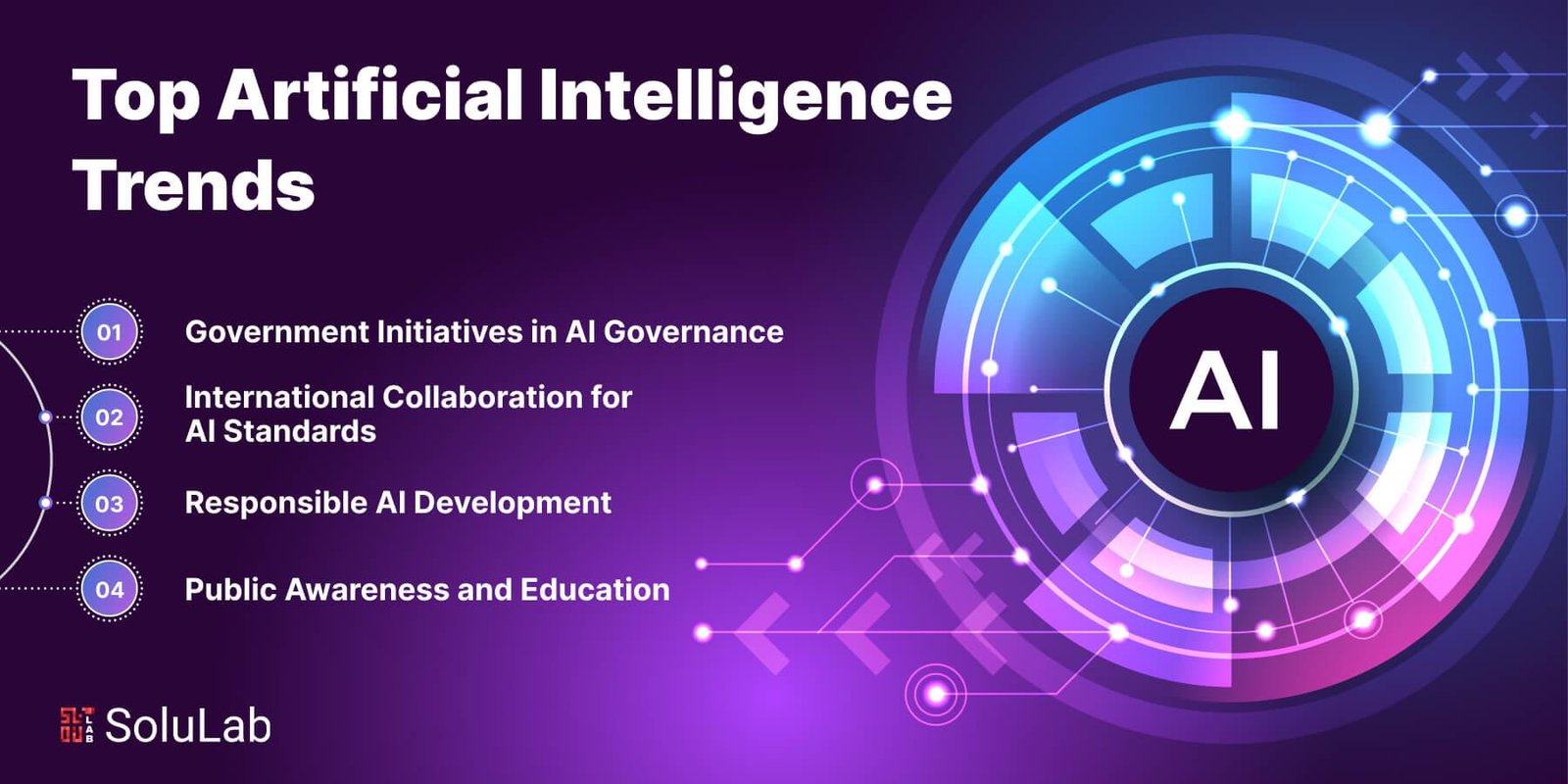 Practical Benefits and Challenges of Leading AI Technologies
