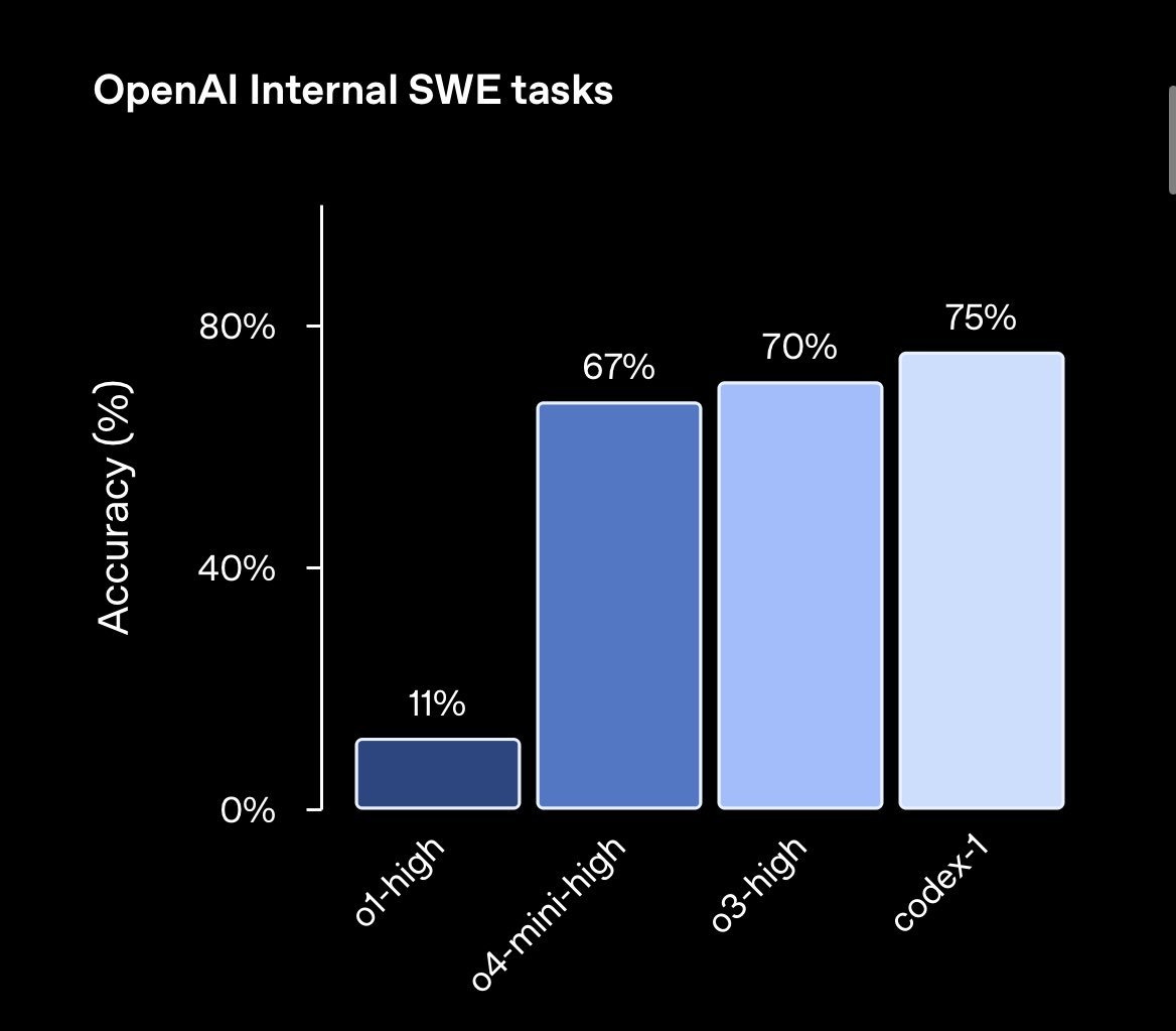 artificial intelligence artificial intelligence